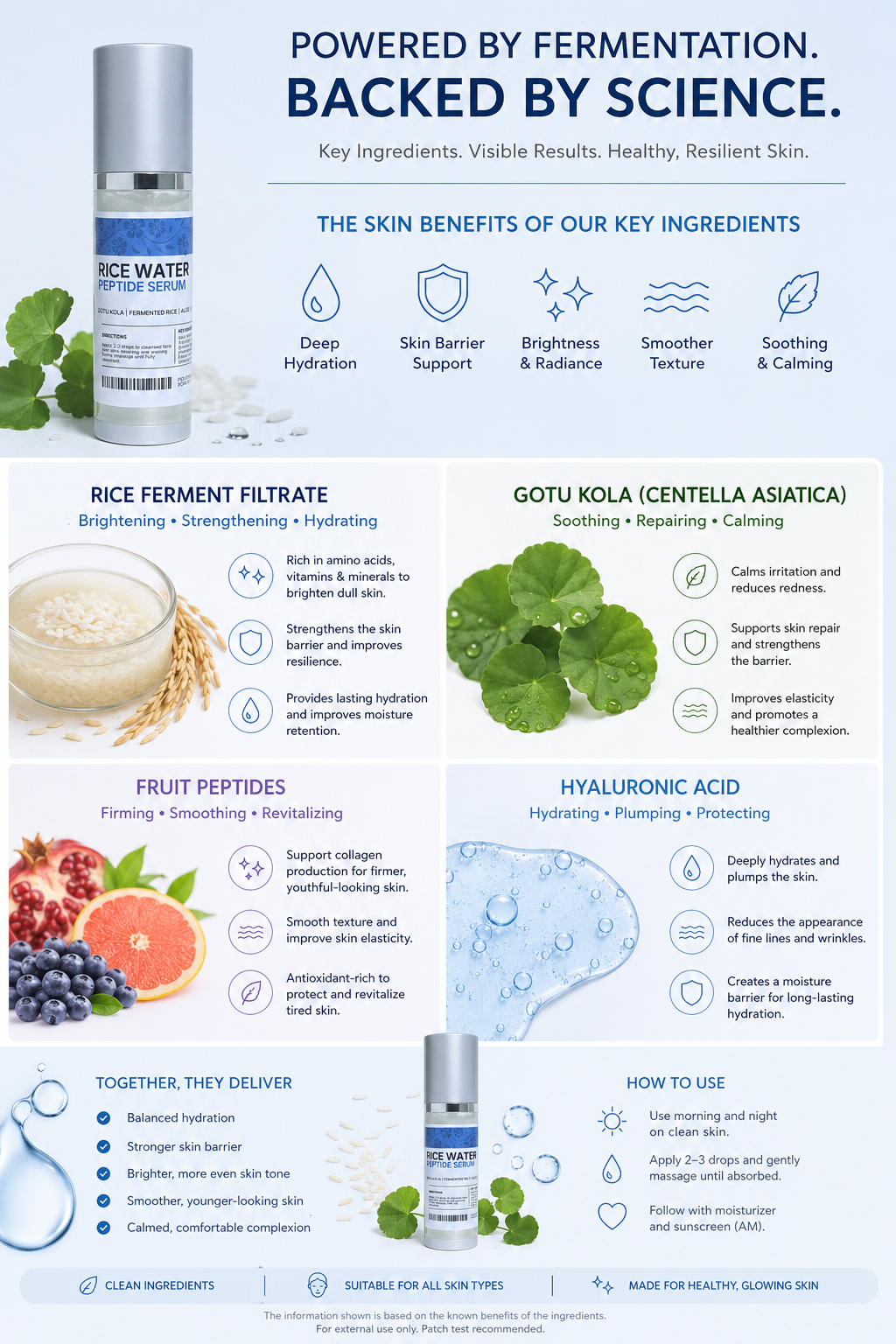 Rice Water Peptide Serum