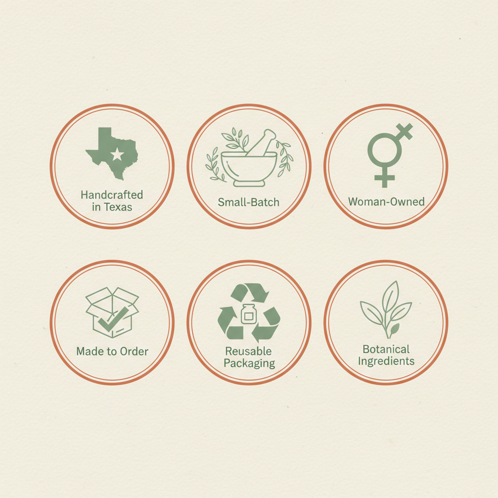 Sustainability Badges